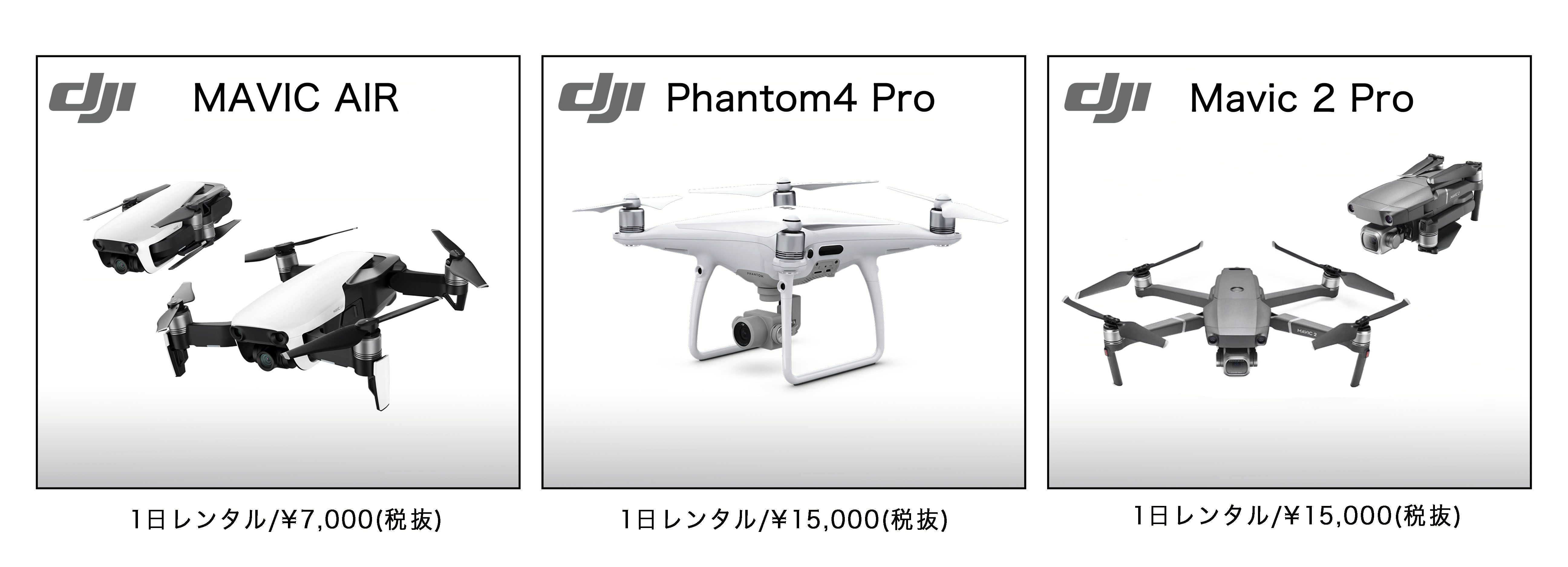 おすすめバラエティキット 撮影機材レンタルからポスプロ Ma作業まで24時間安心サポート