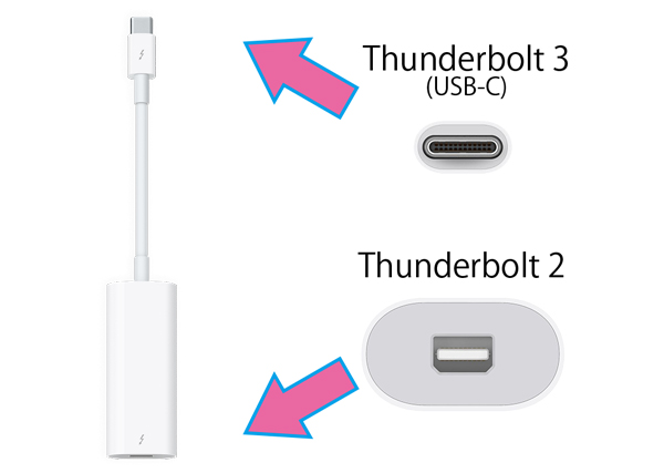 Thunderbolt3→2変換アダプタ