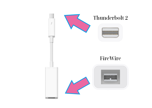 Thunderbolt→Fire Wire変換アダプタ