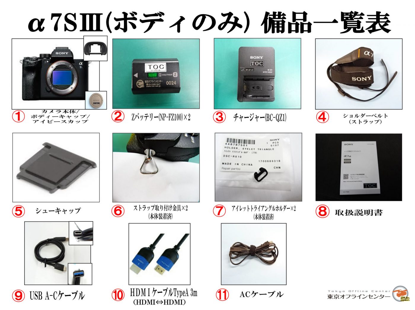 SONY α7SⅢ(ILCE-7SM3)｜撮影機材レンタルからEDIT・MA作業まで24時間 ...