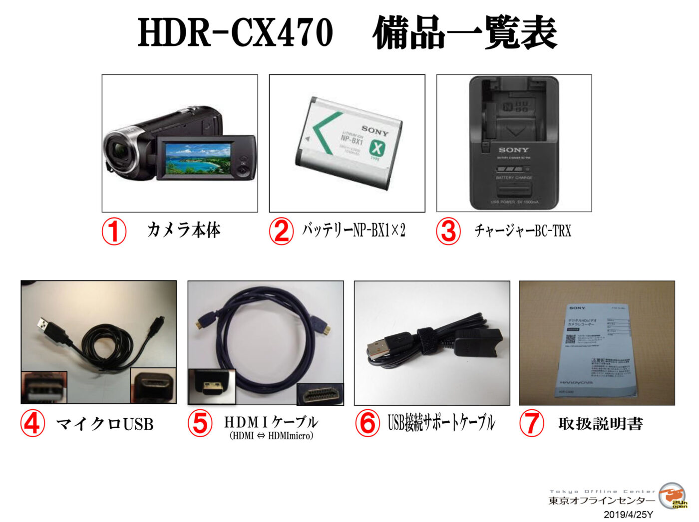 SONY HDR-CX470(B)