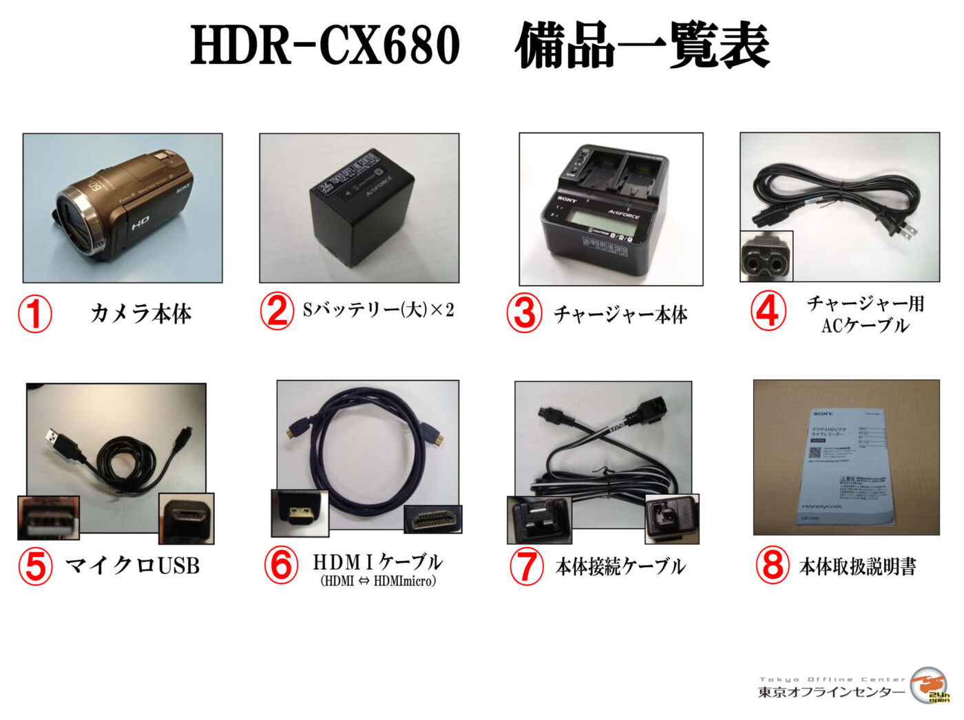 SONY HDR-CX680｜撮影機材レンタルからEDIT・MA作業まで24時間安心 ...