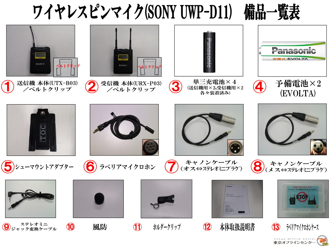 SONY UWP-D11｜デジタイズから機材レンタルなどオフライン編集の総合