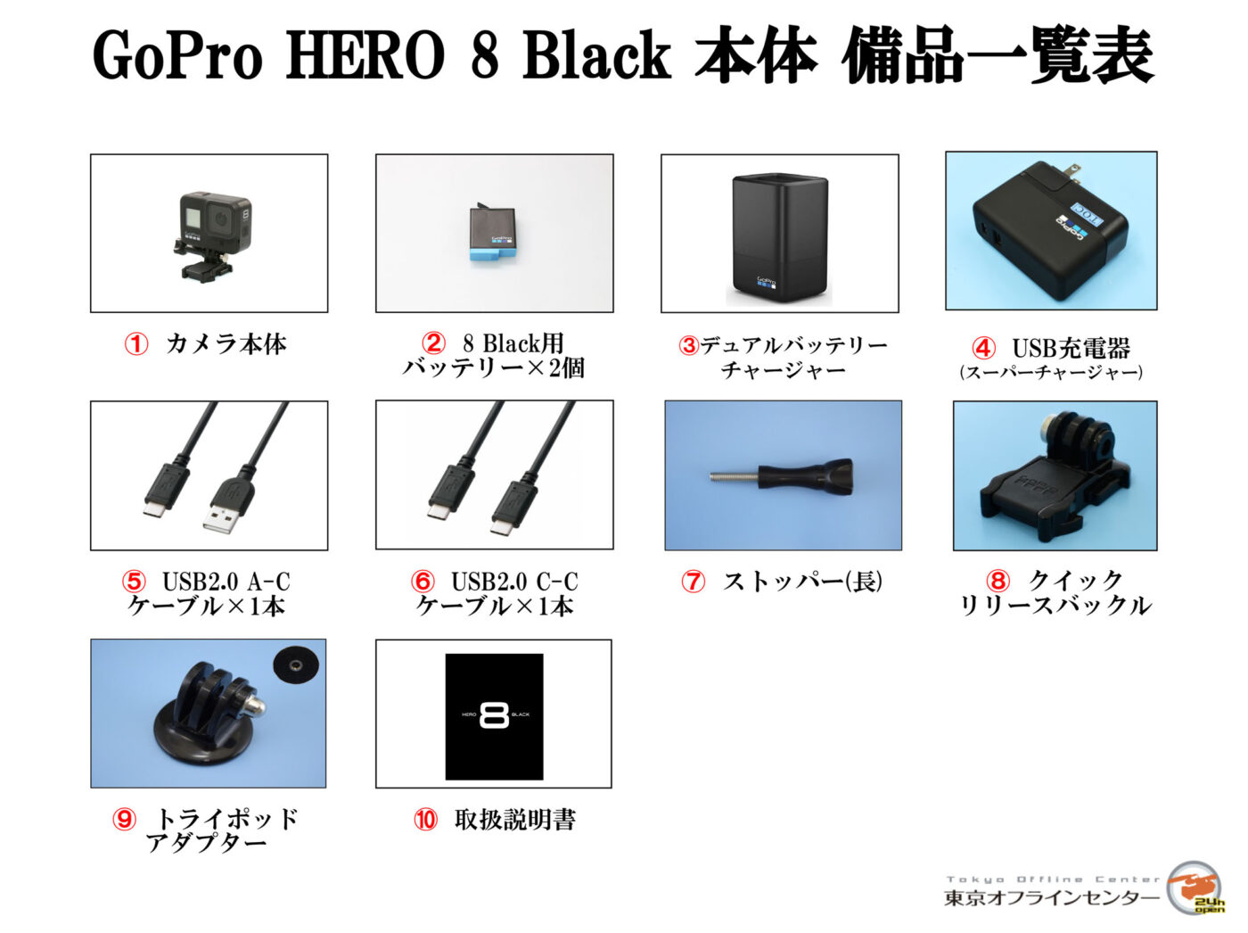 GoPro HERO8 Black｜撮影機材レンタルからポスプロ・MA作業まで時間