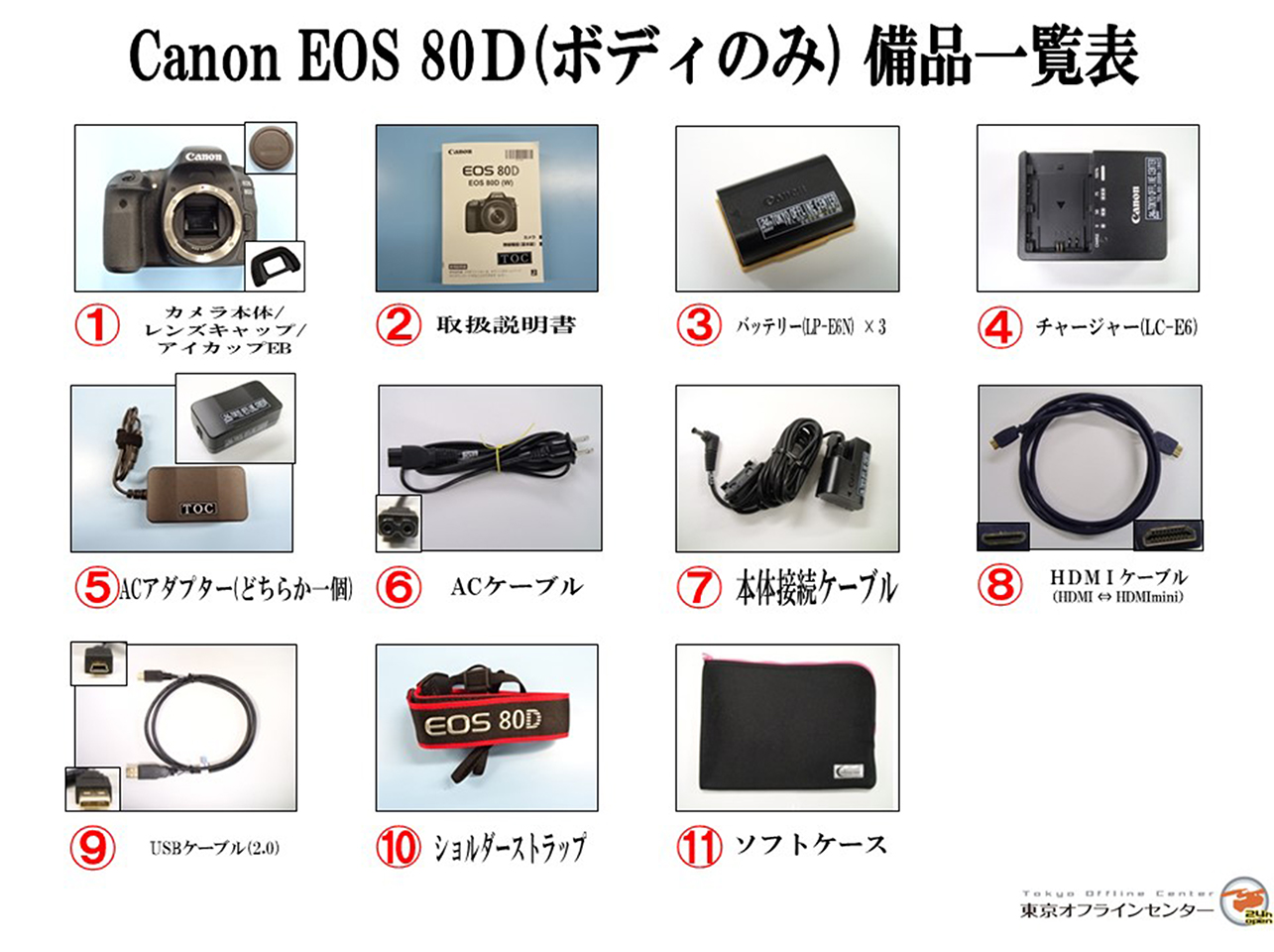 Canon EOS 80D｜撮影機材レンタルからEDIT・MA作業まで24時間安心サポート 東京オフラインセンター