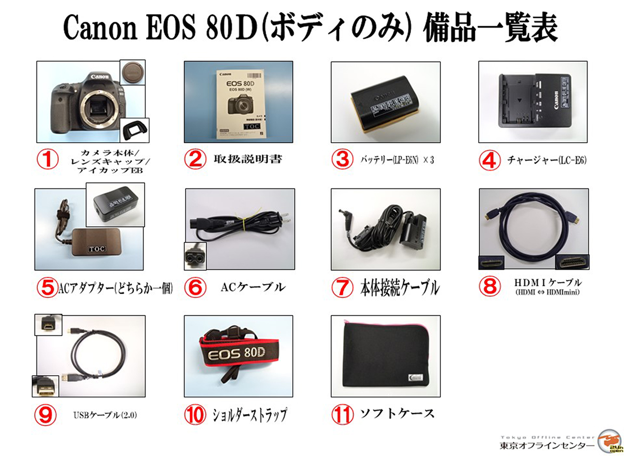 Canon EOS 80D｜撮影機材レンタルからEDIT・MA作業まで24時間安心