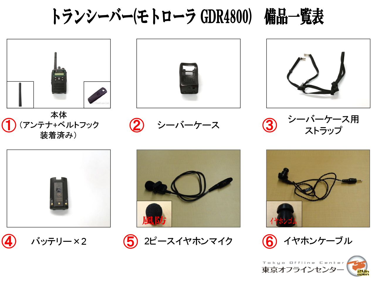 Motorola Gdr4800 デジタイズから機材レンタルなどオフライン編集の総合vtr 東京オフラインセンター