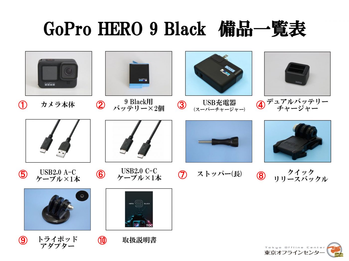 GoPro HERO9 Black｜撮影機材レンタルからポスプロ・MA作業まで時間