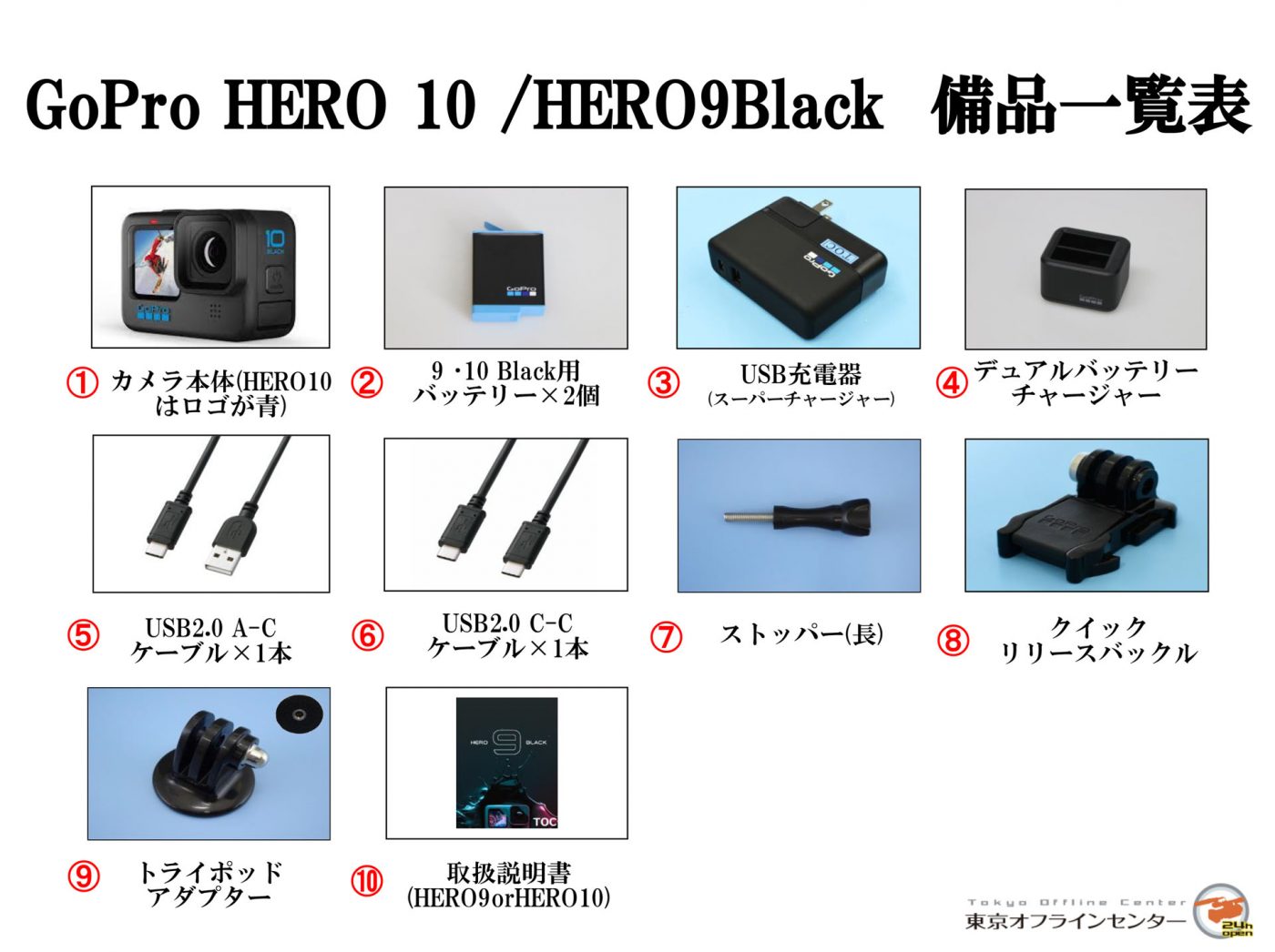 GoPro HERO Black｜撮影機材レンタルからポスプロ・MA作業まで時間