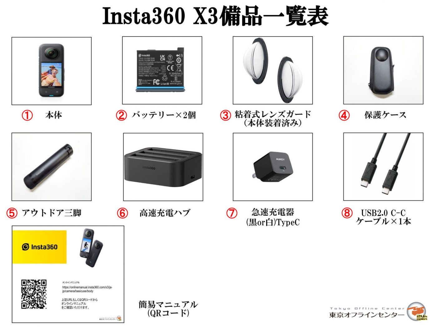 Insta360 X3｜撮影機材レンタルからポスプロ・MA作業まで24時間安心 