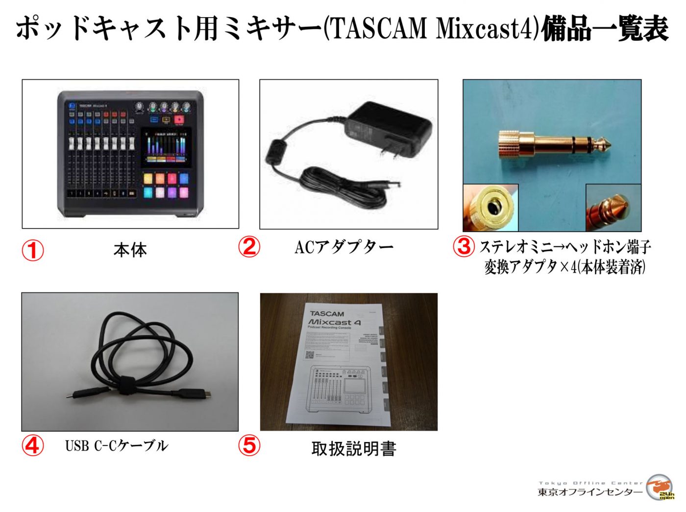 ポッドキャスト制作ワークステーション(TASCAM Mixcast4)｜デジタイズ