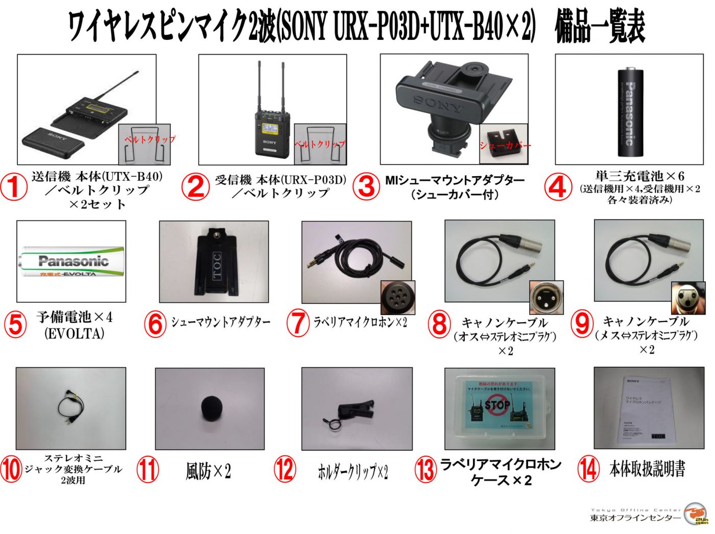 SONY URX-P03D+UTX-B40×2｜デジタイズから機材レンタルなどオフライン