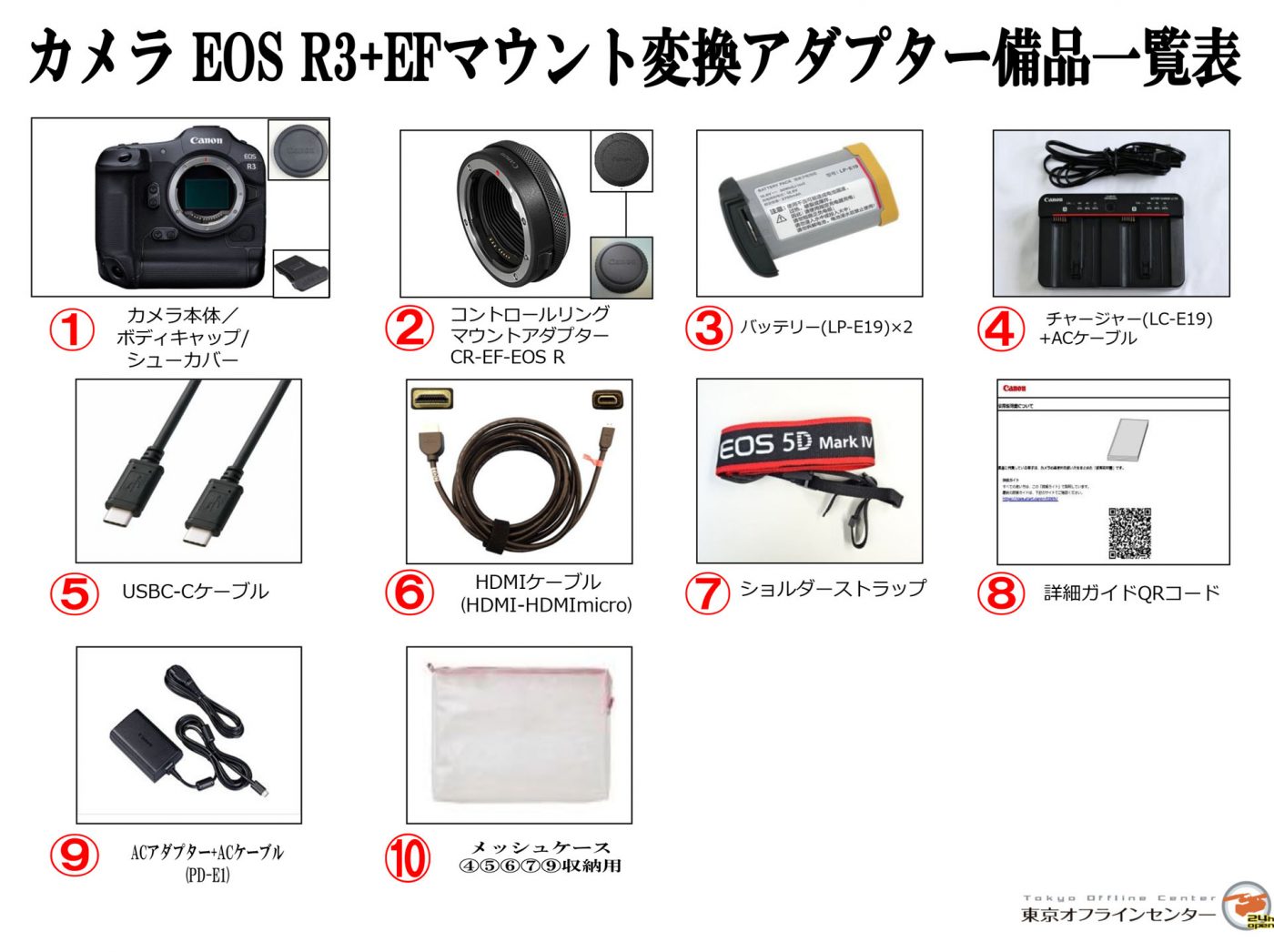 Canon EOS R3｜撮影機材レンタルからEDIT・MA作業まで24時間安心