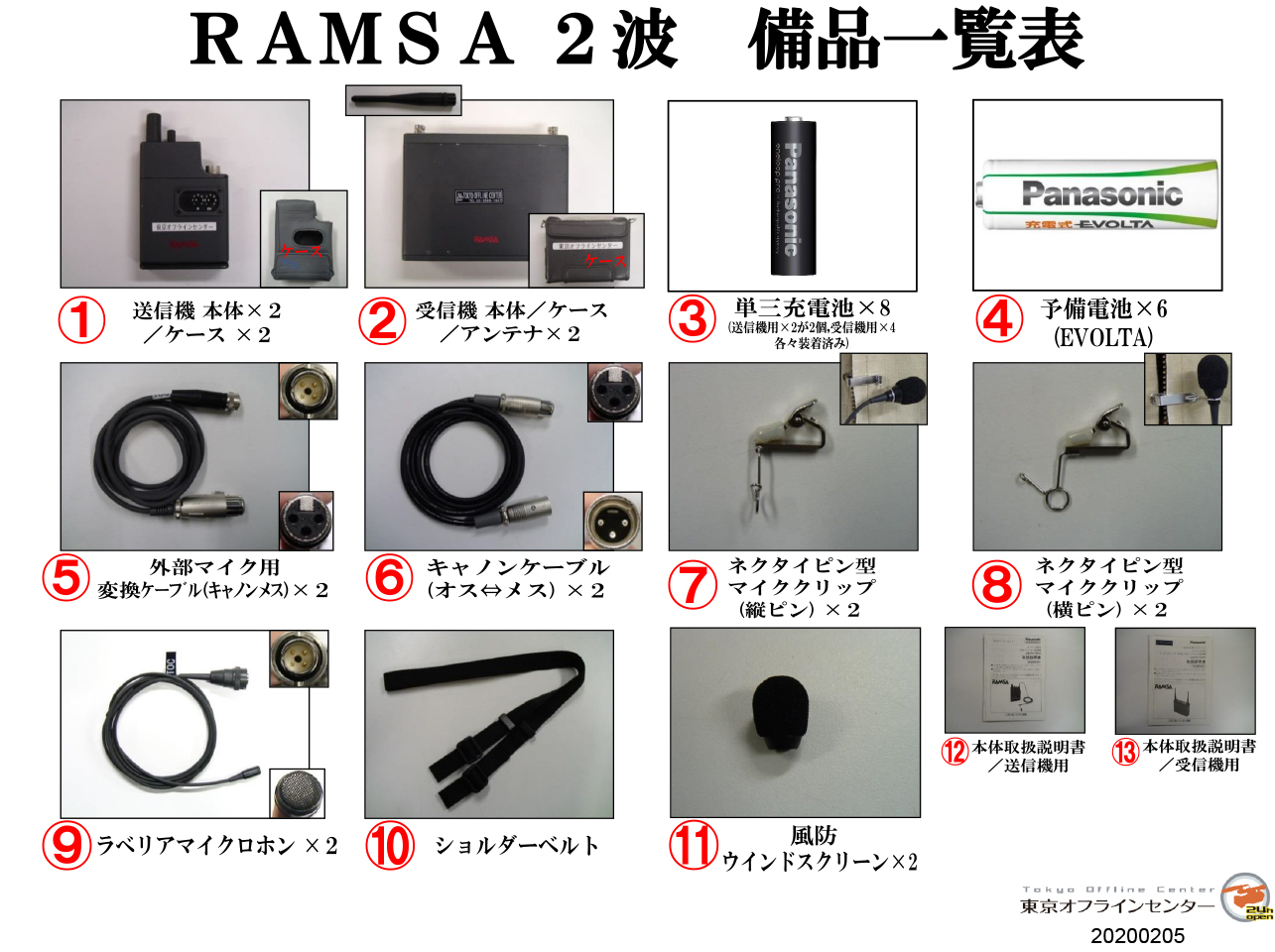 RAMSA2波（B帯）｜デジタイズから機材レンタルなどオフライン編集の総合VTR | 東京オフラインセンター