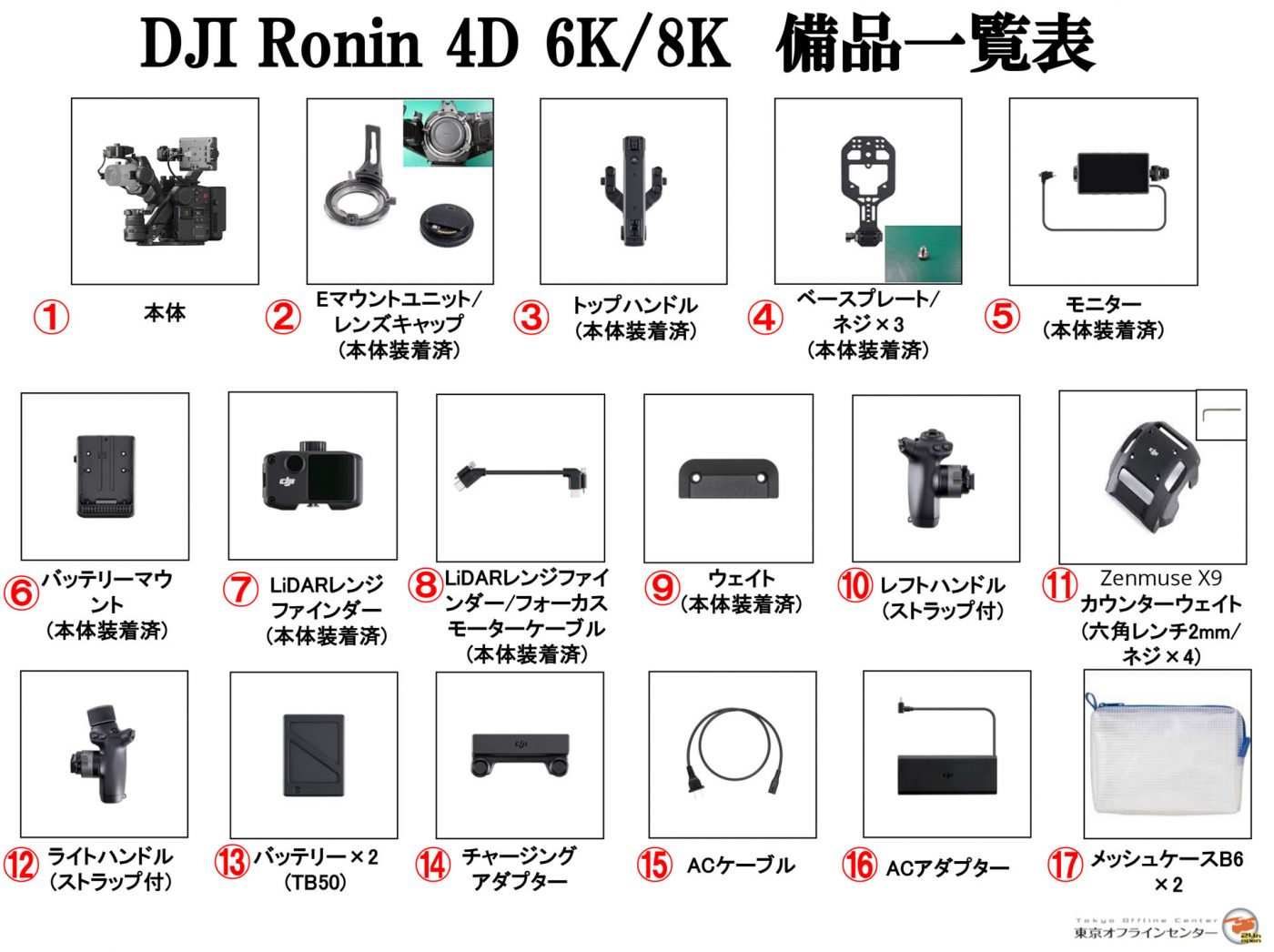 DJI Ronin 4D 8K｜撮影機材レンタルからEDIT・MA作業まで24時間安心サポート 東京オフラインセンター