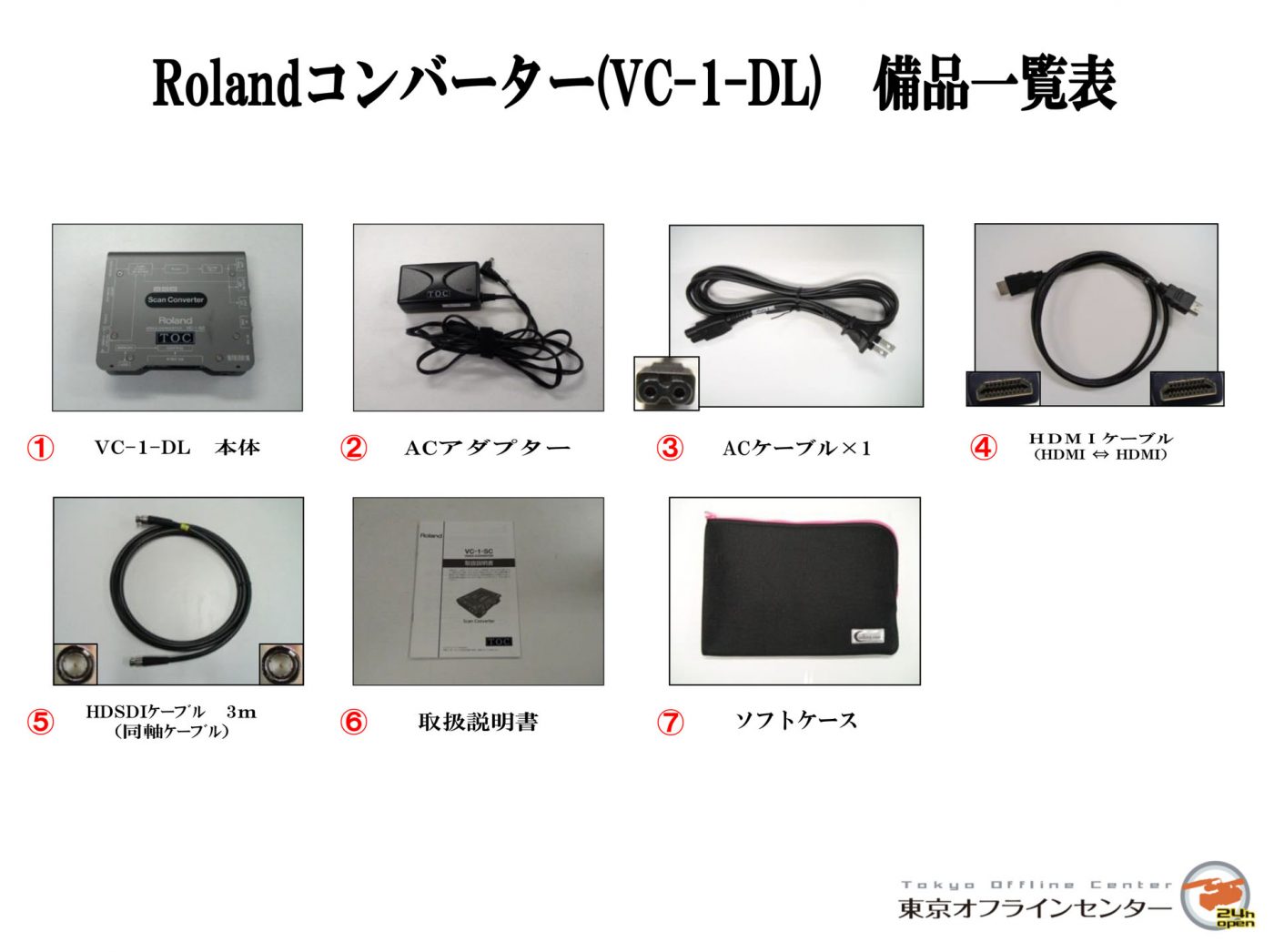 Roland VC-1-DL｜デジタイズから機材レンタルなどオフライン編集の総合 ...