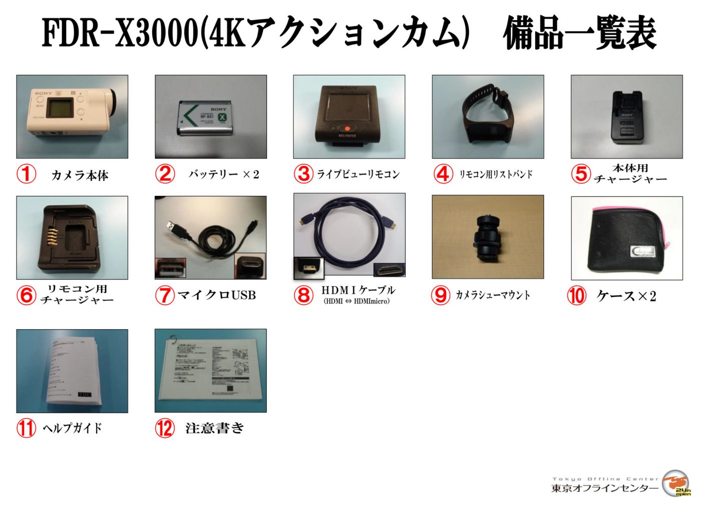 SONY 4Kアクションカム（FDR-X3000）｜撮影機材レンタルからEDIT・MA 